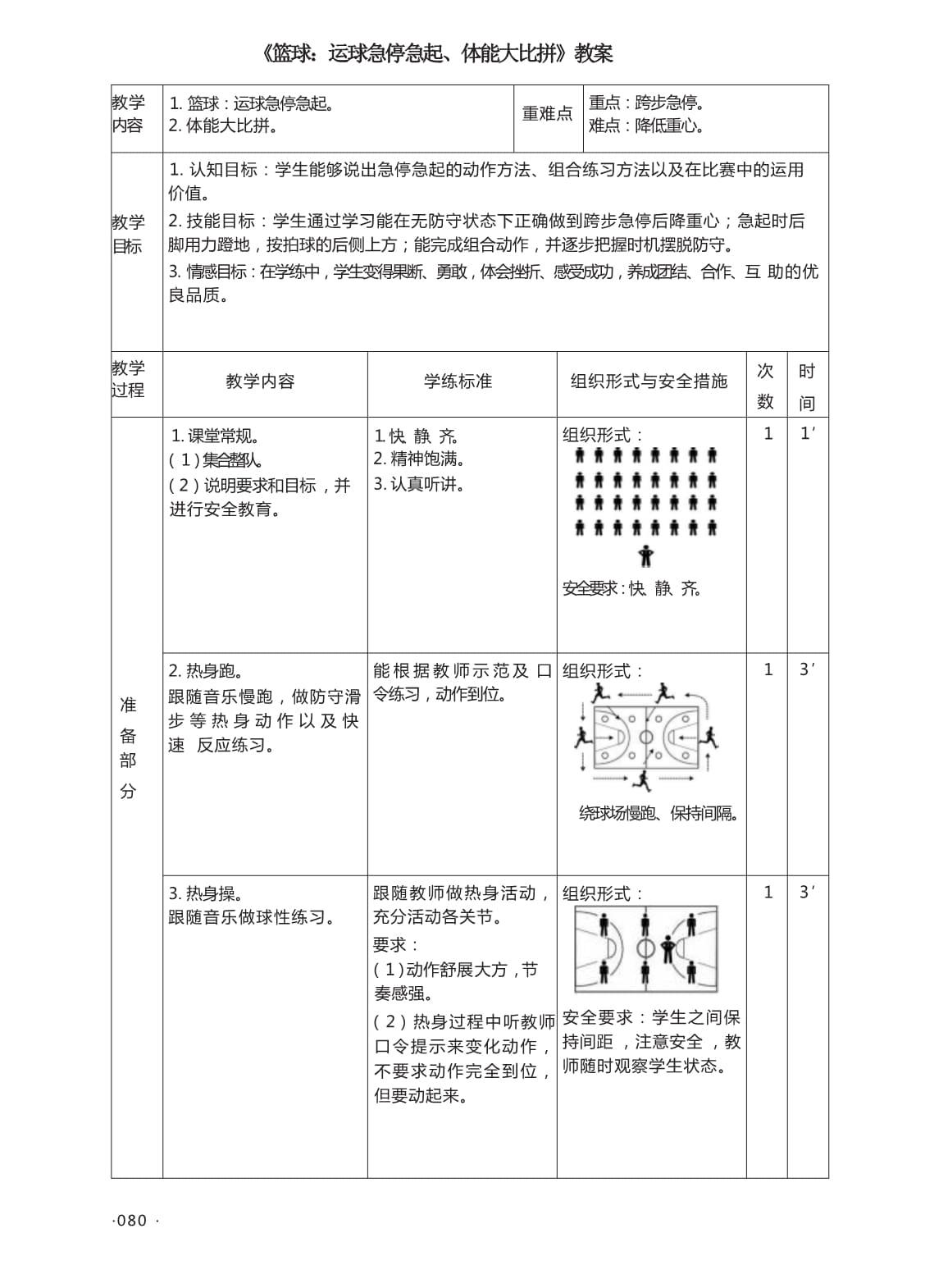 女性篮球运动员如何利用高科技优化训练_2